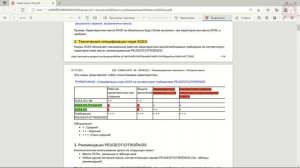 Какое моторное масло заливать в двигатель 1.6 HDI 120 л.с. DV6FC