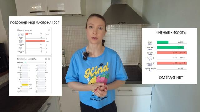 Подсолнечное масло: сколько можно, польза и вред. Рафинированное и нерафинированное масло: отличия.