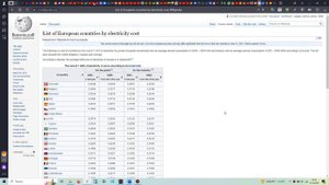 Мой опыт в майнинге на Асиках 2023 | Просчет окупаемости | Где поставить Асики? На какой пул?