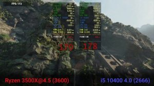 Ryzen 3500x vs i5-10400