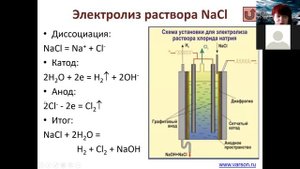 лекция 11 Электрохимия 2