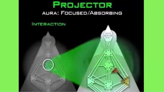 Дизайн человека. #Ребенок_Проектор. смотреть онлайн