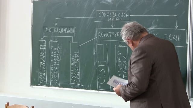 Сергейчук. Инсоляция (лекция №6)