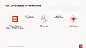 Developing Serverless Applications on Oracle Cloud Infrastructure