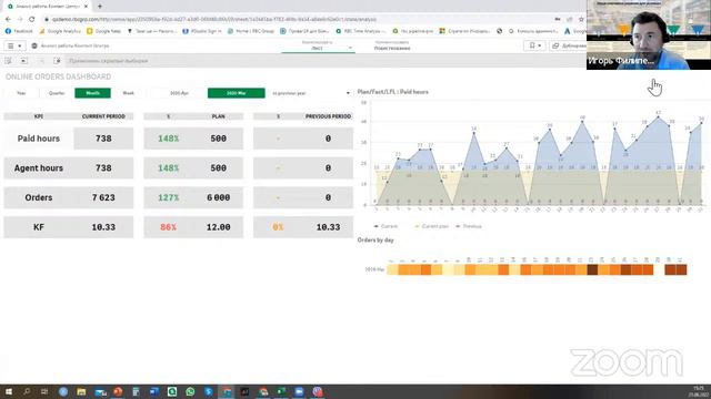 Онлайн-конференція «Дані та аналітика в КЦ» смотреть онлайн