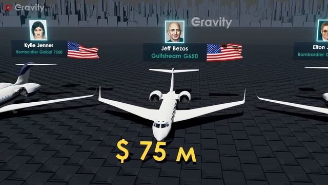 Private Jets - $20,000,000 to $500,000,000 смотреть онлайн