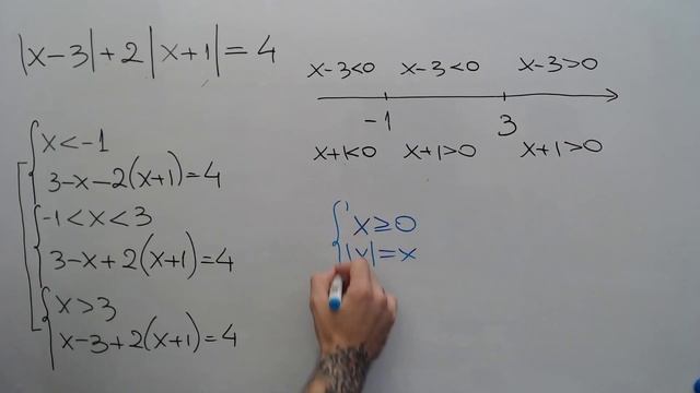 Уравнение с двумя моудлями Как решать уравнения с двумя модулями смотреть онлайн