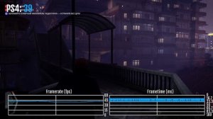На что способна PS4 в 2023 году? - Тесты FPS в играх