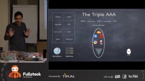 Managing Secrets Using Vault | Chris Levi, TIKAL