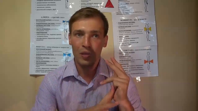 Заболевания тела и энергетики (Академия Целителей)
