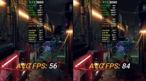 GTX 1660 vs RTX 3060 | Test In 10 Games | 1080p