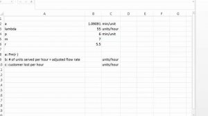 Throughput loss and Erlang loss table