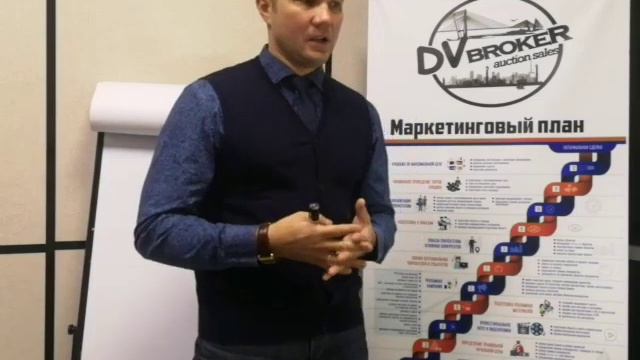 Урок 9 подготовка к показам. Демьянов Дмитрий ВЛАДИВОСТОК Приморский край. Дорого и быстро. смотреть онлайн