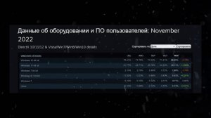 ПРЕКРАЩЕНИЕ ПОДДЕРЖКИ WINDOWS 10 уже скоро