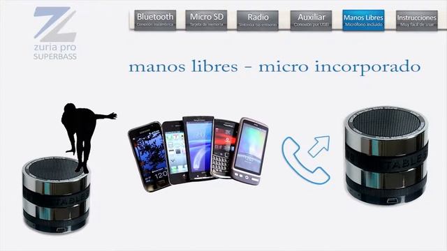 SuperBass ZuriaPro Mini Altavoz Bluetooth con lector de tarjeta de memoria, radio y manos libres смотреть онлайн