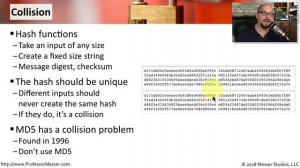 Hashing and Digital Signatures - CompTIA Security+ SY0-501 - 6.1