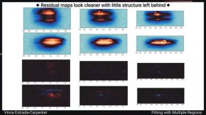 Spatially Resolved Stellar Populations of High Redshift Galaxies - Dr. Vicente Estrada-Carpenter