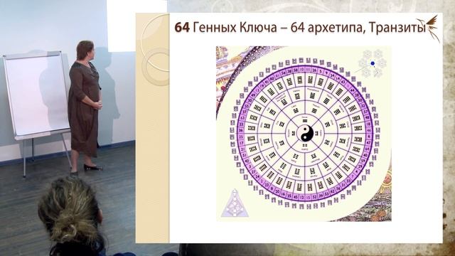 Мастер-класс "Как получить дары от предков?" смотреть онлайн