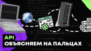 Что такое API простыми словами?