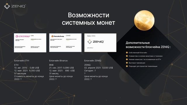 Гибкий Стейкинг На Байбит