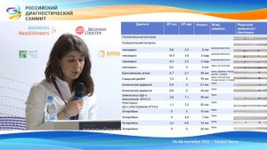 Современная паразитология – основные тренды и проблематика.