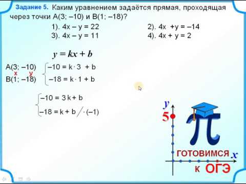 Задание 11  Определение формулы линейной функции по двум заданным точкам.mp4