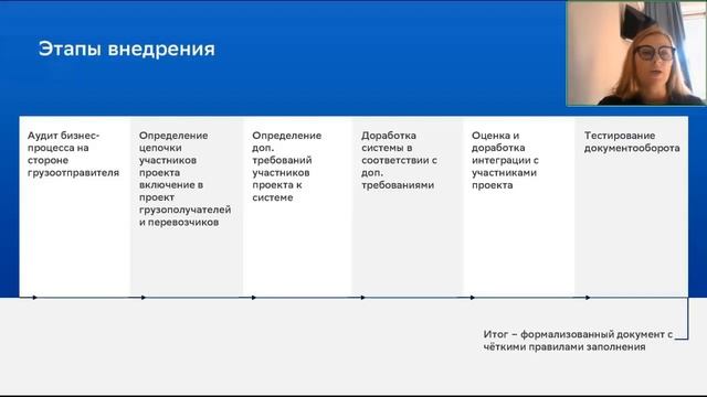 Вебинар 
