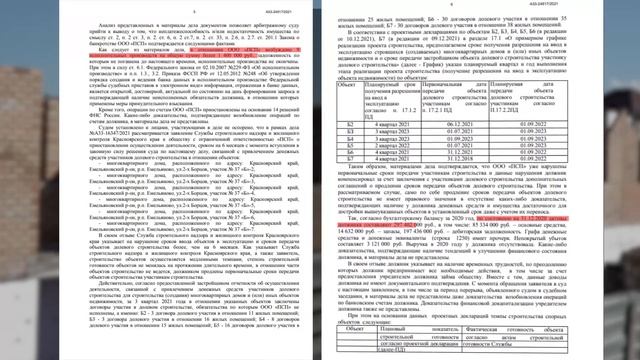 ЗАСТРОЙЩИК «ПРОВАНСА» ПОПАЛ ПОД УГОЛОВНОЕ ДЕЛО смотреть онлайн