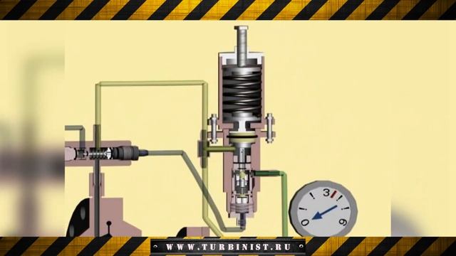 Регулятор давления газа типа РДУ смотреть онлайн