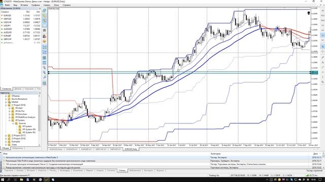 ▶ VR System - эффективная торговая стратегия для Forex смотреть онлайн