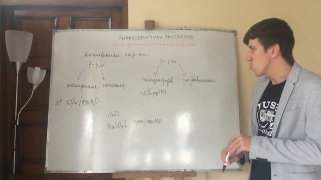 Характеристики растворов. Самоподготовка к ЕГЭ и ЦТ по химии