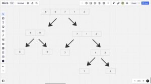 Сортировка слиянием (merge sort). Подробный разбор с примерами и объяснением.