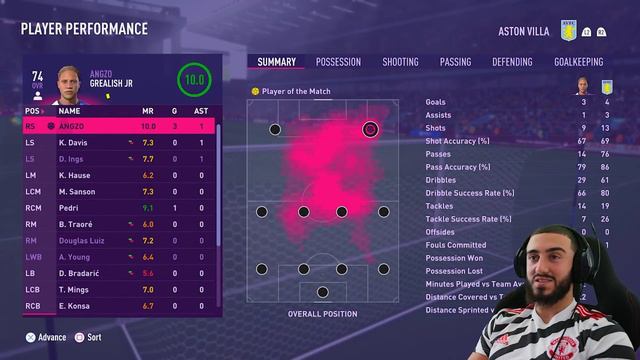 ANGZO GREALISH vs ANGZO SANCHO IN FIFA 22! - FIFA 22 PLAYER CAREER MODE! смотреть онлайн