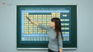 Изменение свойств элементов и их соединений по периодам и группам. Центр онлайн-обучения «Фоксфорд»