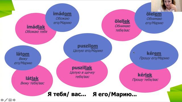Венгерский язык  Magyar nyelv