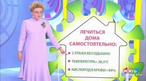 Коронавирус: нужно ли вам вызывать скорую? Жить здорово! Фрагмент выпуска от 14.07.2021