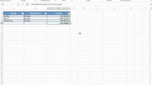 Промежуточные итоги в Excel