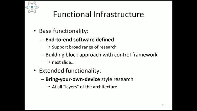 IEEE ICC 2018 // PAWR Panel Discussion смотреть онлайн