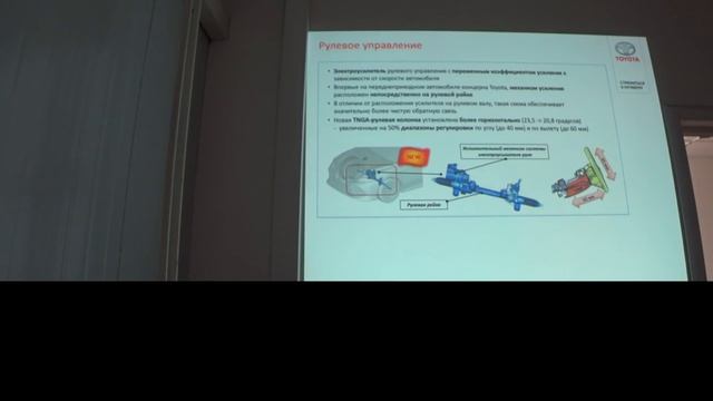 Camry 70/Презентация Camry 70/Presentation Camry 70.