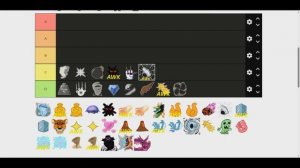 ЛУЧШИЕ ФРУКТЫ ДЛЯ ФАРМА В БЛОКС ФРУТС! ТОП ФРУКТОВ ?Тир лист фруктов update 19 blox fruits