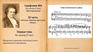 Л.Бетховен. Симфония №6 "Пасторальная" (F-dur). Темы для викторины по музыкальной литературе