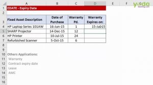 How to Calculate Warranty Expiry Date in Excel | Calculate Warranty Period | Excel Tutorial 2020