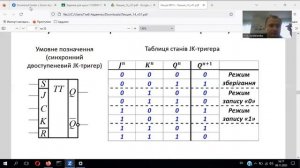 Схемотехніка Лекція №14 (2023) " D-, T-, JK тригери та їхні модифікації"