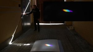 Оптические демонстрации: дисперсия света, угол минимального отклонения призмой