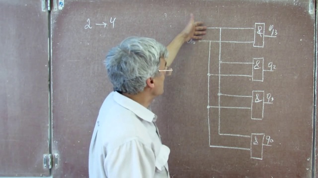 Лекция 85. Дешифратор смотреть онлайн