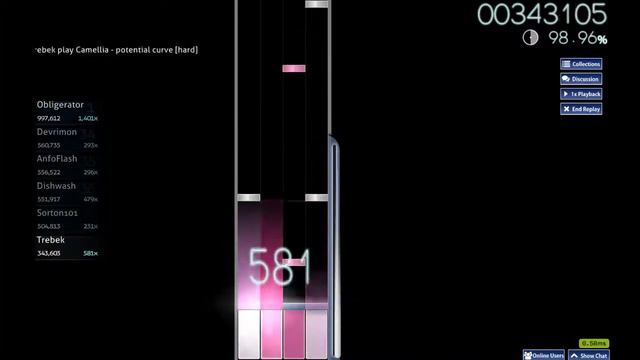 Camellia - potential curve смотреть онлайн