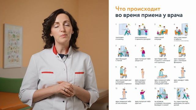 Евгения Мильнер о внимании к пациентам смотреть онлайн