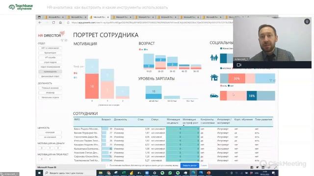 HR-аналитика: как выстроить и какие инструменты использовать смотреть онлайн
