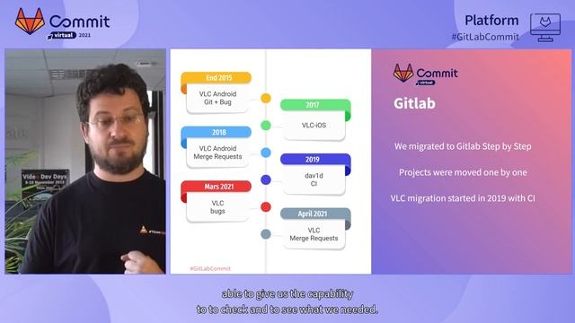 Commit Virtual 2021: VLC Migration to Gitlab смотреть онлайн