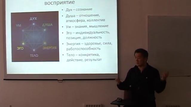 Сонг Парк Принципы Живого Менеджмента фрагменты смотреть онлайн